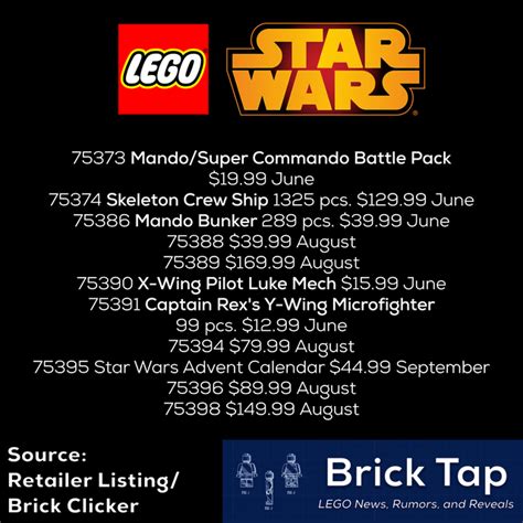 summer set leaks|r/LegoStarWarsLeaks